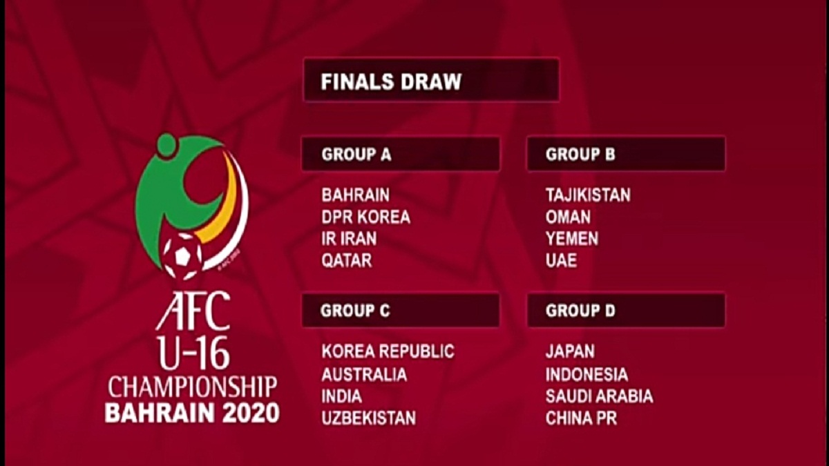 India gets a tough group for U17 FIFA WORLD CUP QUALIFIERS